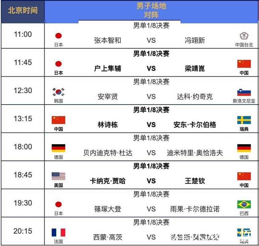 世界杯赛程及比赛结果全解析