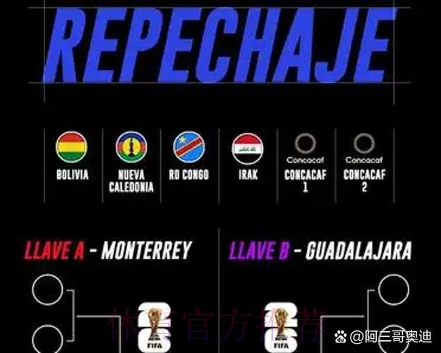 2026世界杯比分官网实时更新查询