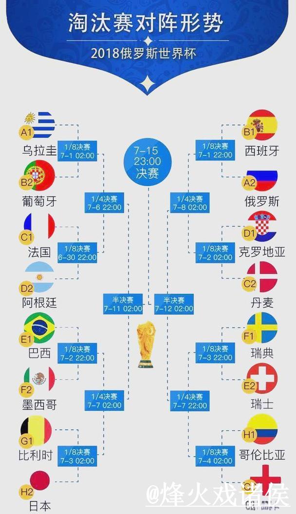 深入解析世界杯球队数据分析与趋势