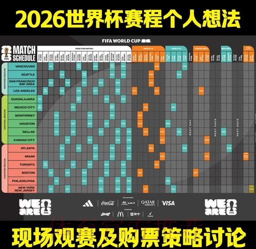 2026年世界杯全面赛程解析与深入分析