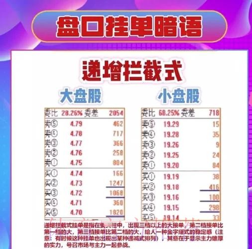 了解世界杯盘口安全全站的重要性