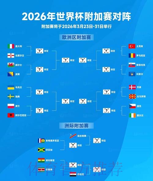 世界杯比赛比分最新动态与精彩回顾