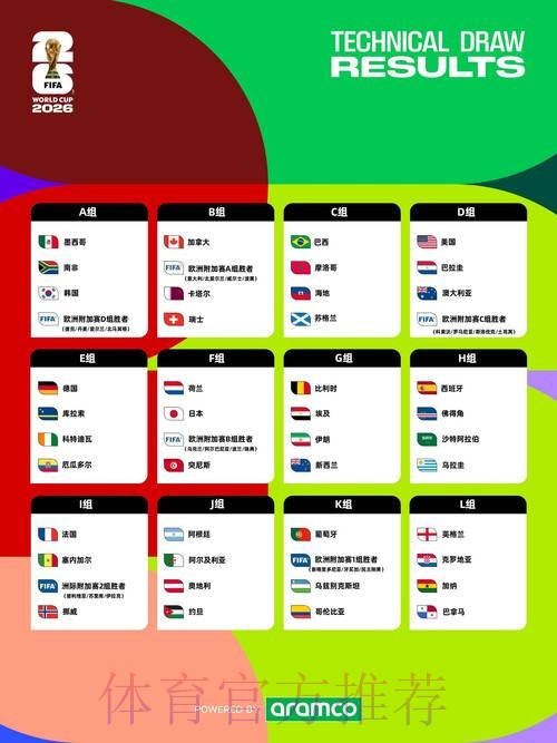 2026世界杯滚球注册入口与优惠攻略