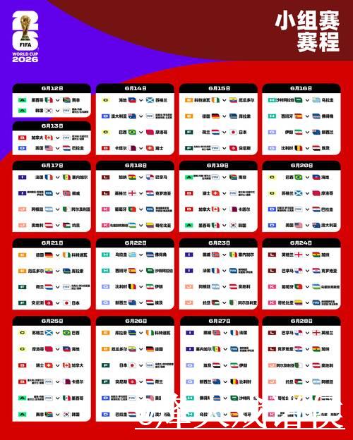 2026年世界杯实时比分:即时更新与赛况分析 2026年世界杯实时比分:即时更新与赛况分析